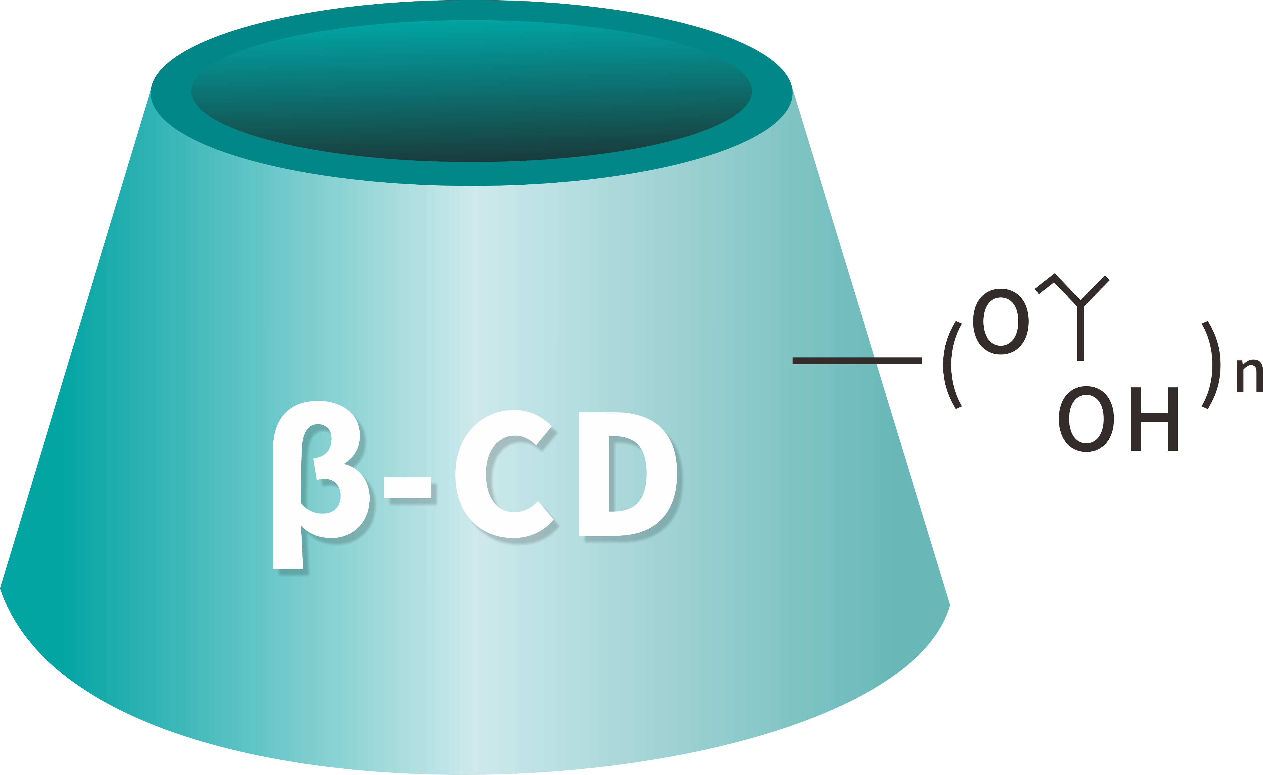 Trends in der Cyclodextrin-Branche und Globalisierungschancen für chinesische Unternehmen